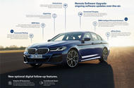 BMW 3 Series options