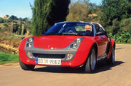 Smart Roadster Mk1 front tracking